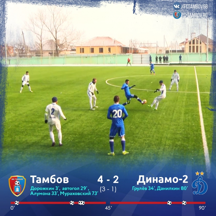 Первая победа в 2017 году!