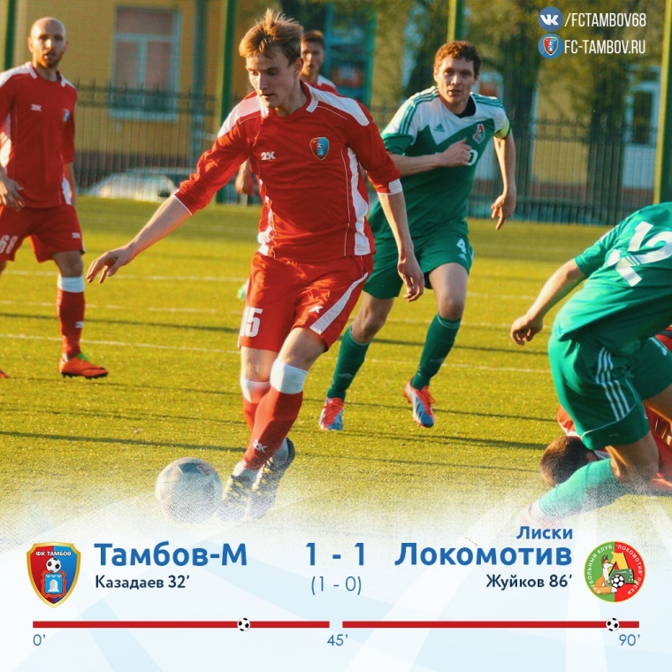 "Тамбов-М" в чемпионате стартовал с ничьи