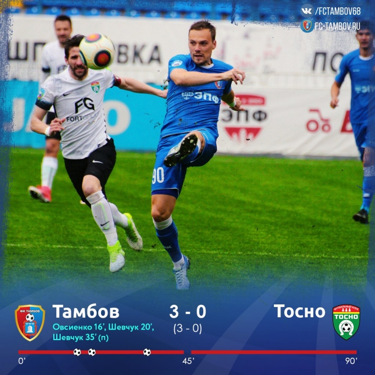 "Тамбов" разгромил "Тосно"!