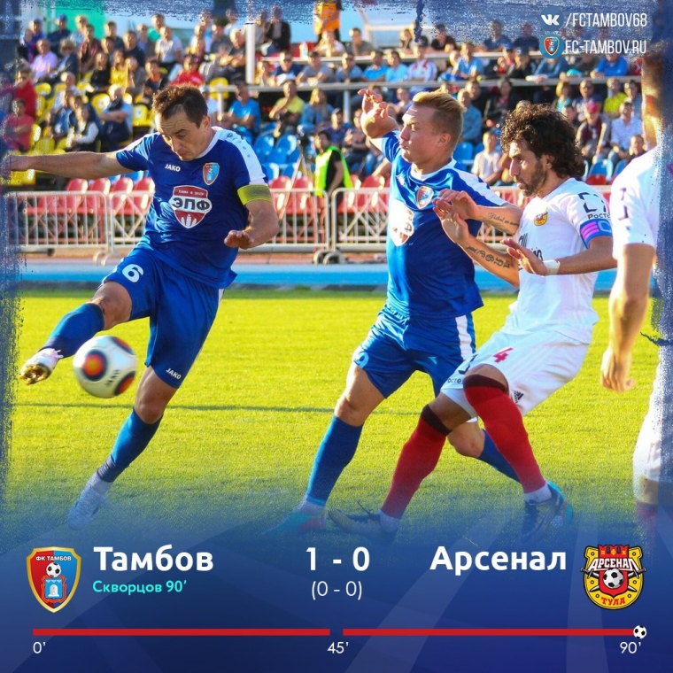Вершим историю!