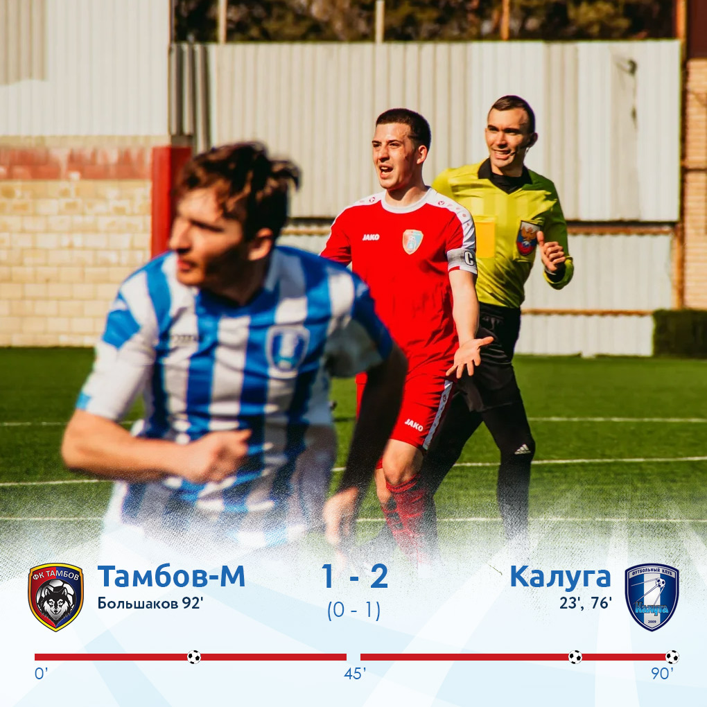 "Тамбов-М" уступил "Калуге" на сборе в Крымске