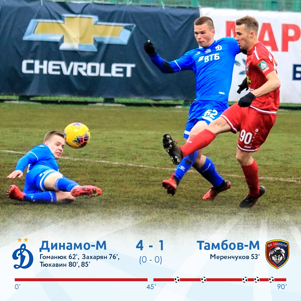 "Тамбов-М" уступил на выезде московскому "Динамо-М"