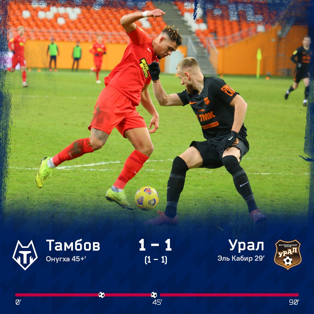 "Тамбов" - "Урал": протокольные данные