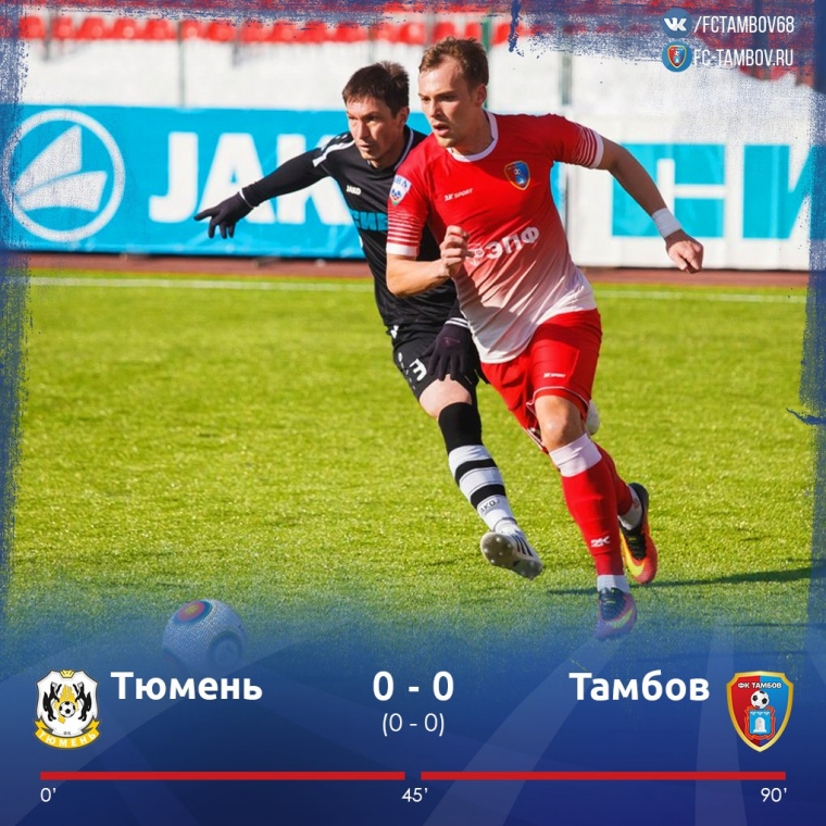 В Тюмени без голов