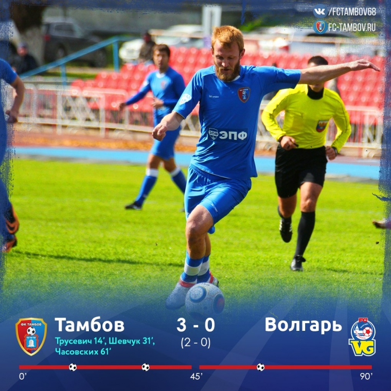 Победное возвращение домой!