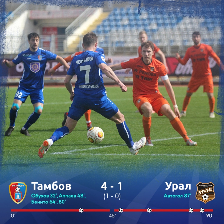 "Тамбов" в полуфинале!