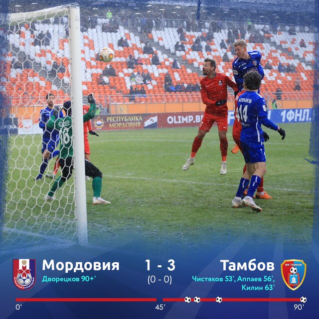 Уверенная победа в Саранске!