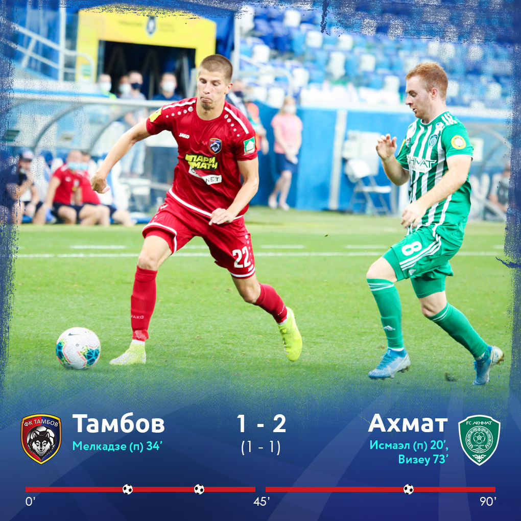 "Тамбов" - "Ахмат": протокольные данные