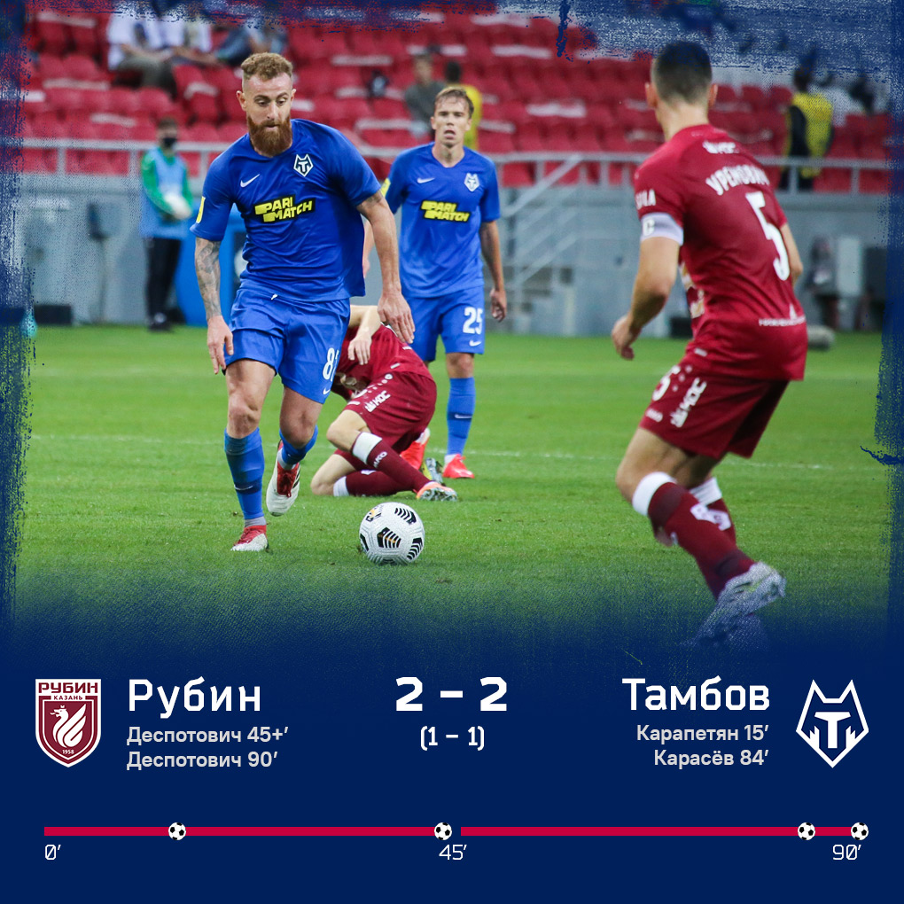 "Рубин" - "Тамбов": протокольные данные