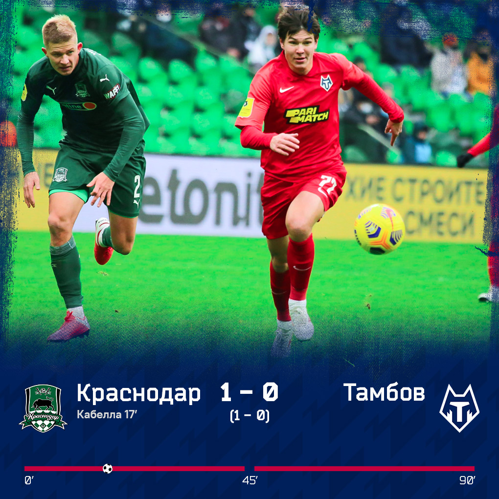 "Краснодар" - "Тамбов": протокольные данные